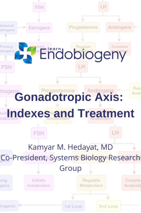 Gonadotropic axis indexes and treatment