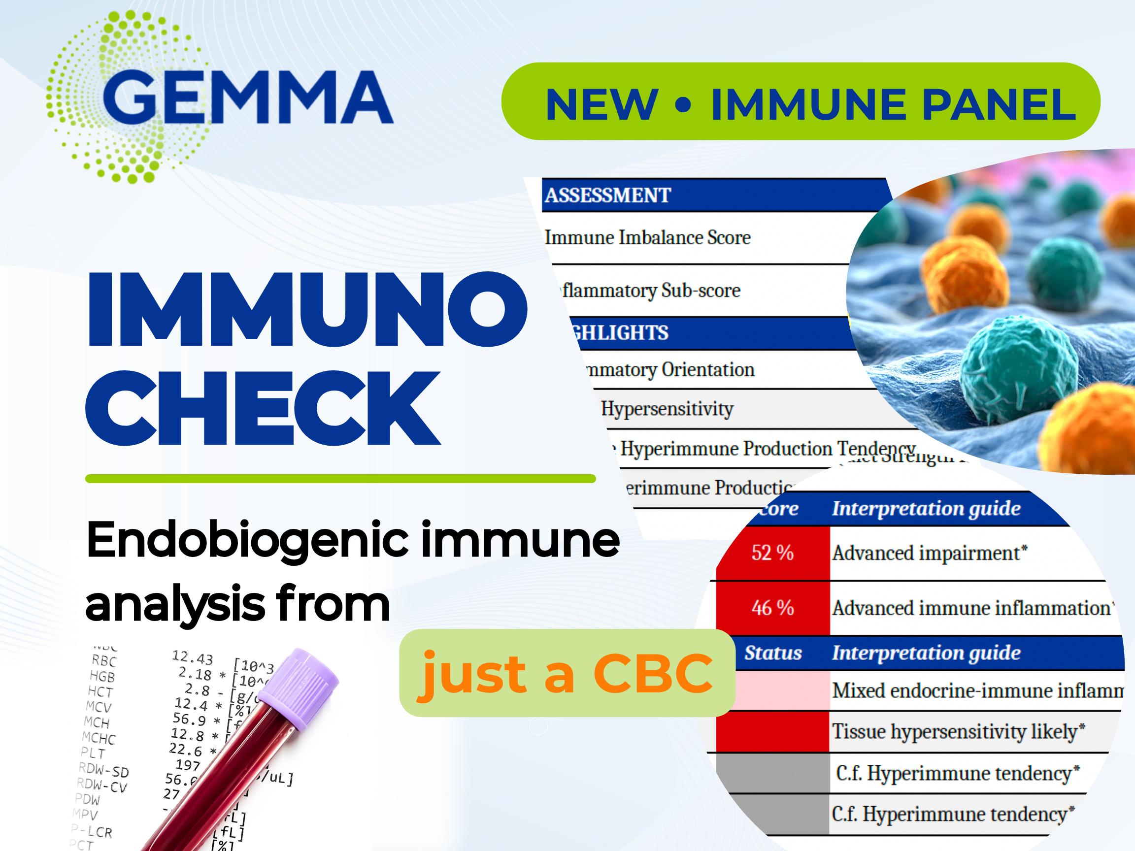 NEW: ImmunoCheck – GEMMA™ Panel to Evaluate the Immune Terrain